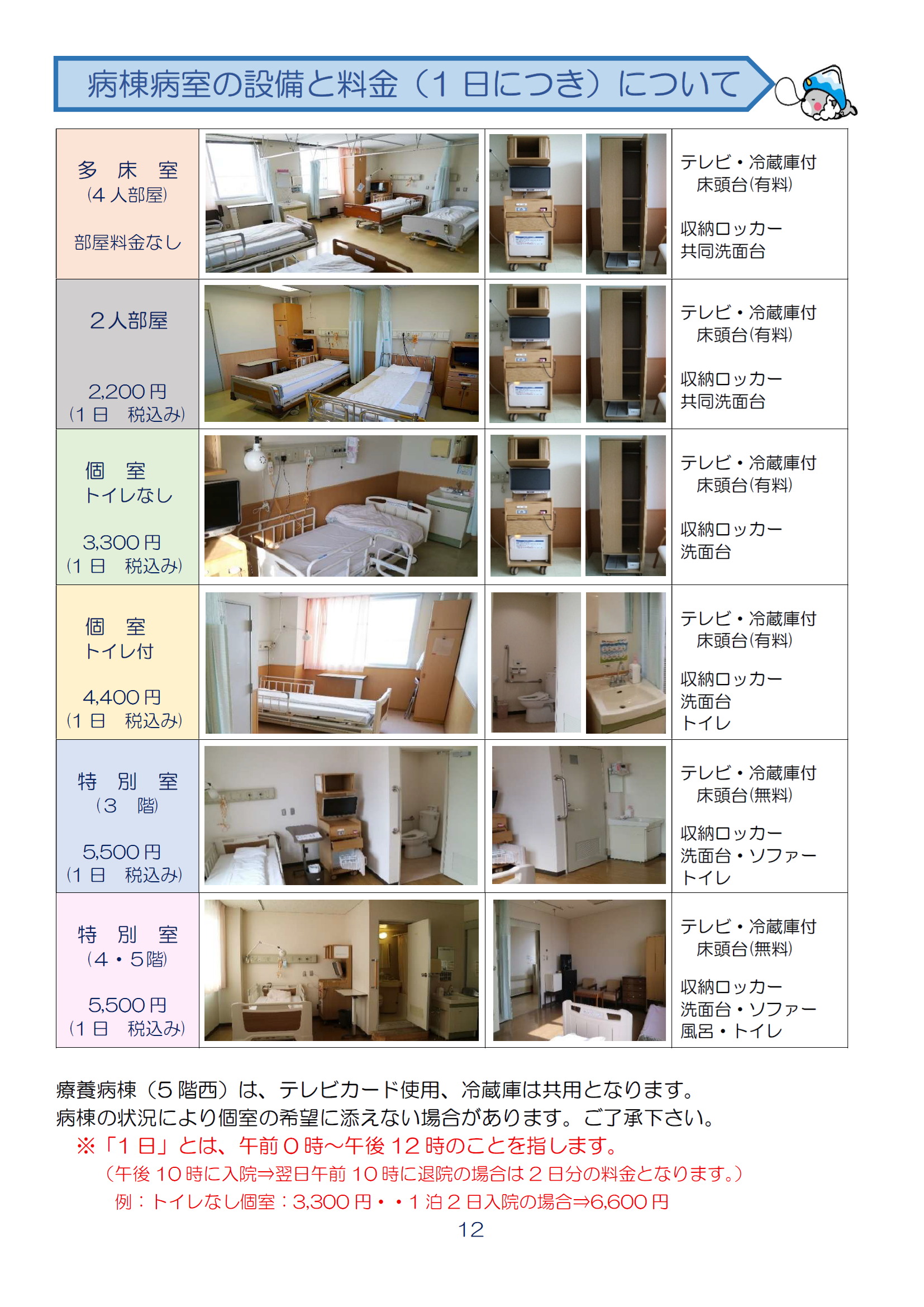 P12.病室設備、料金.png