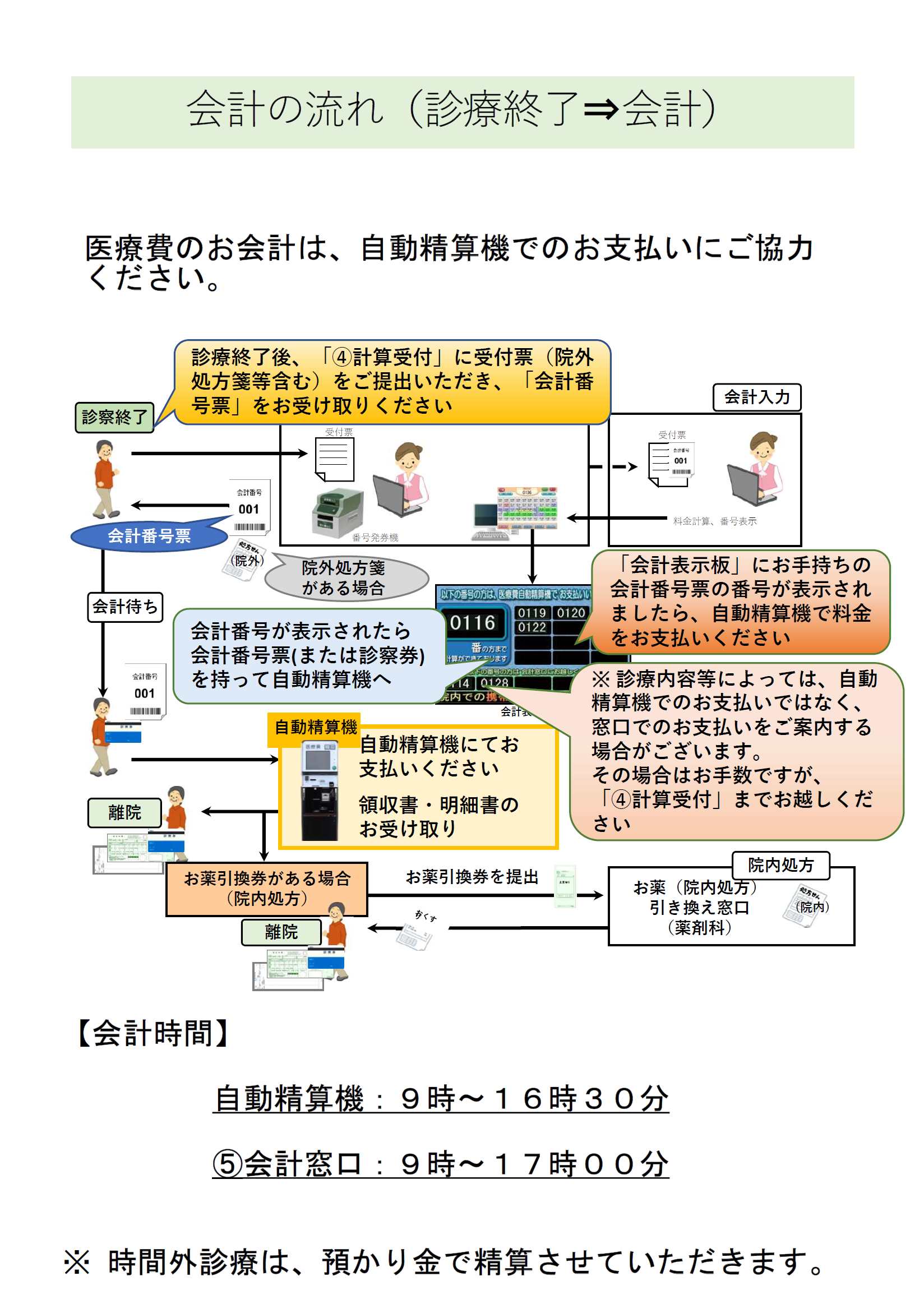 会計の流れ.png