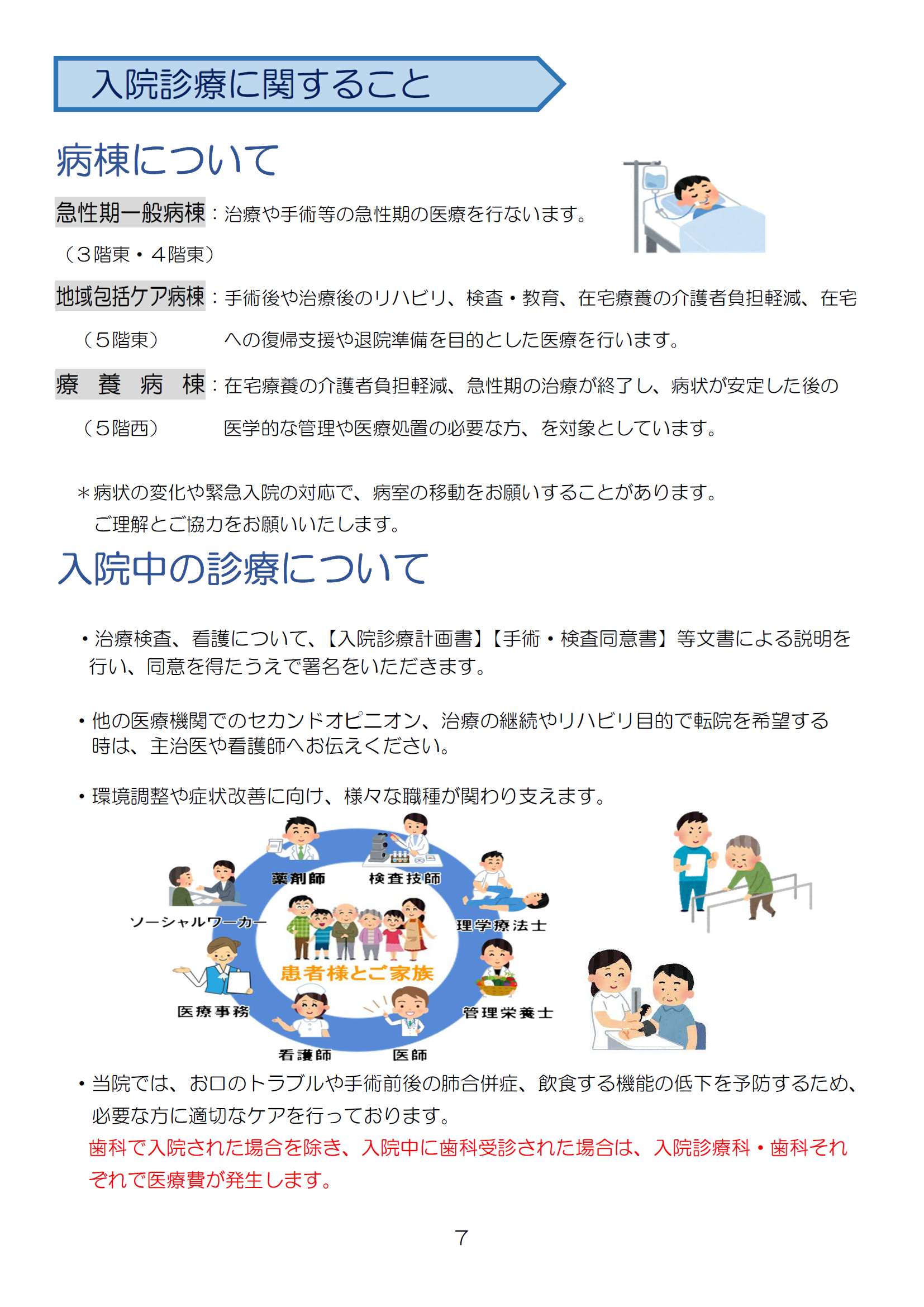 P7.入院診療に関すること.png
