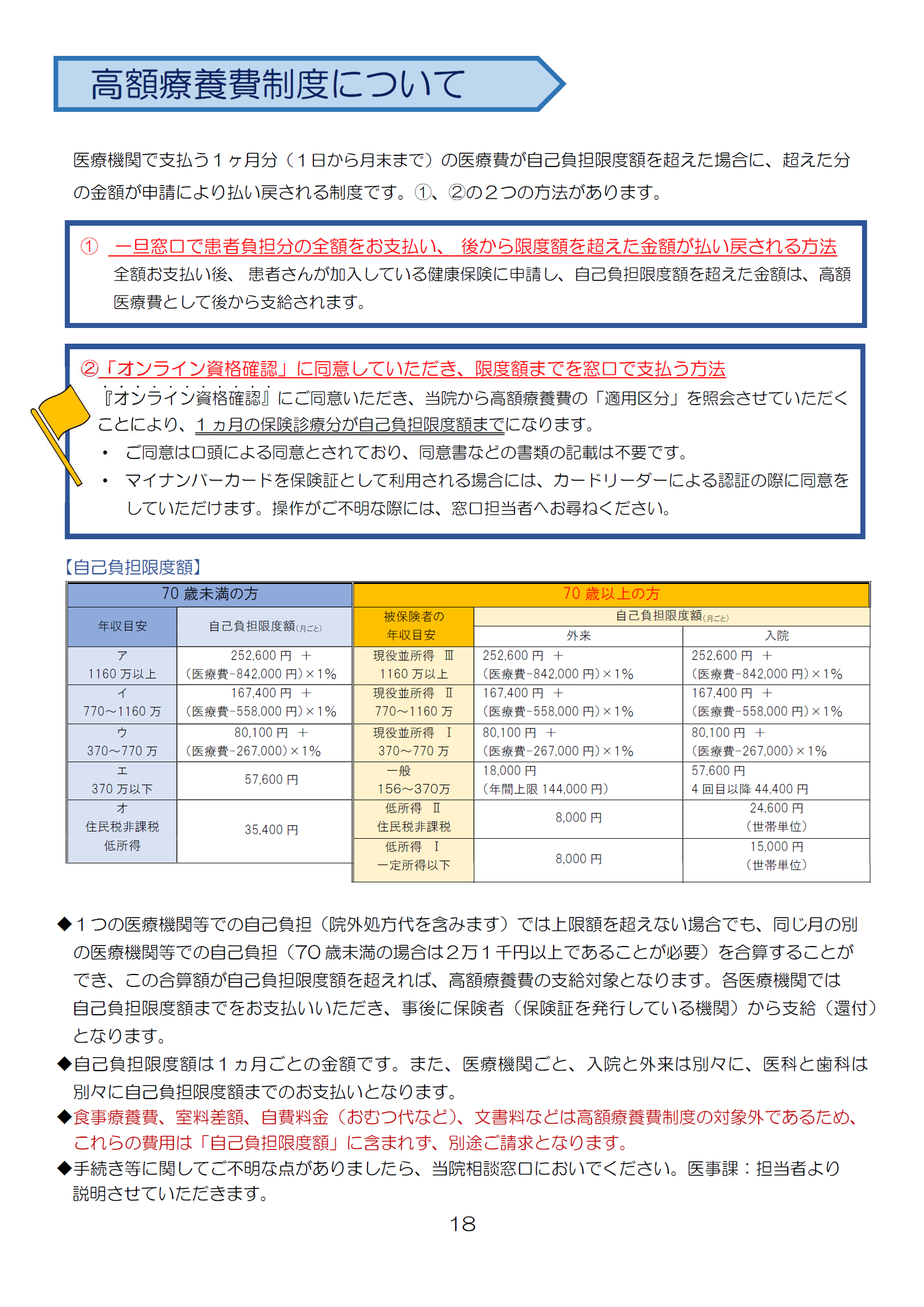P18.高額医療費.png