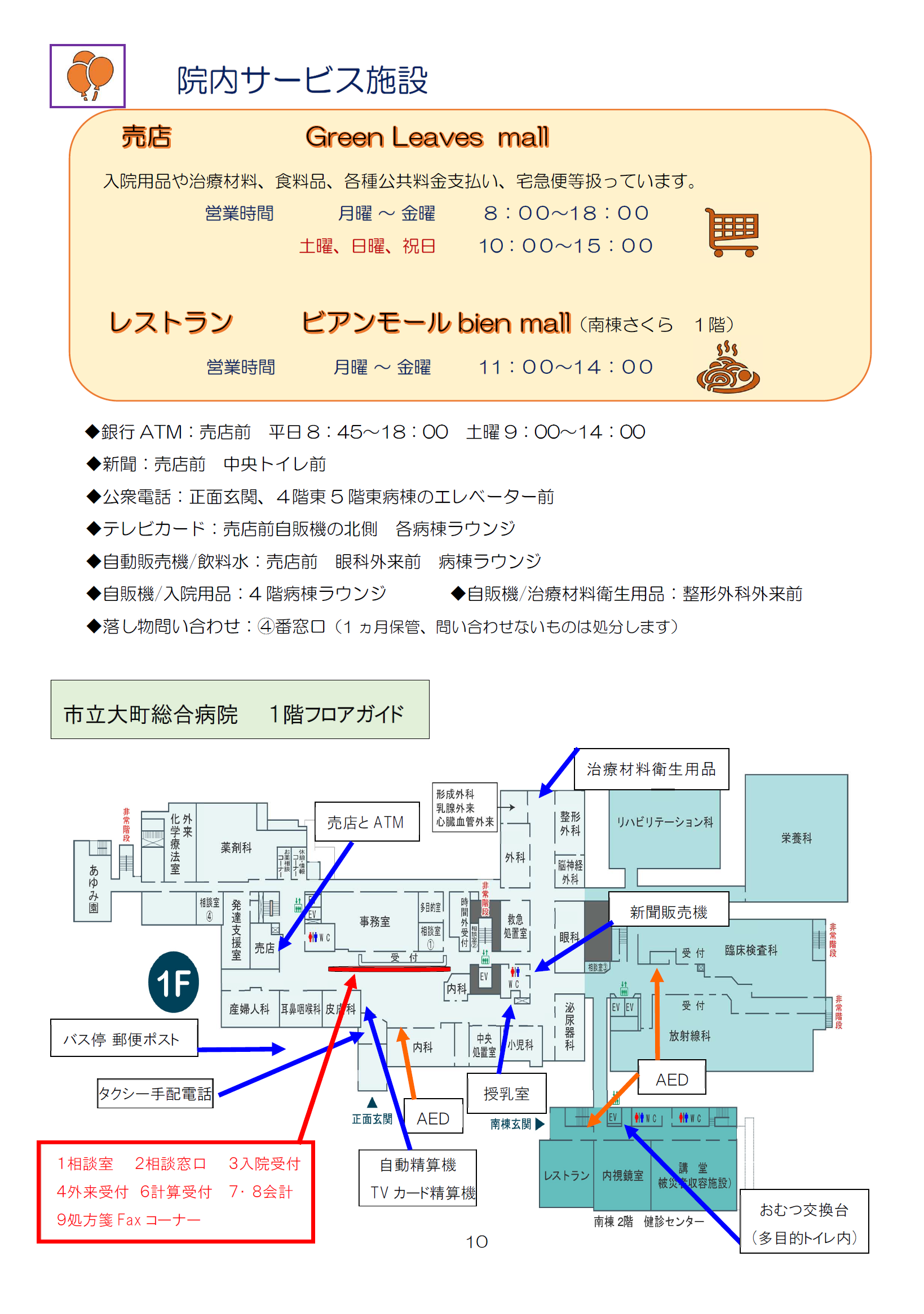 8入院中の生活について_1.png
