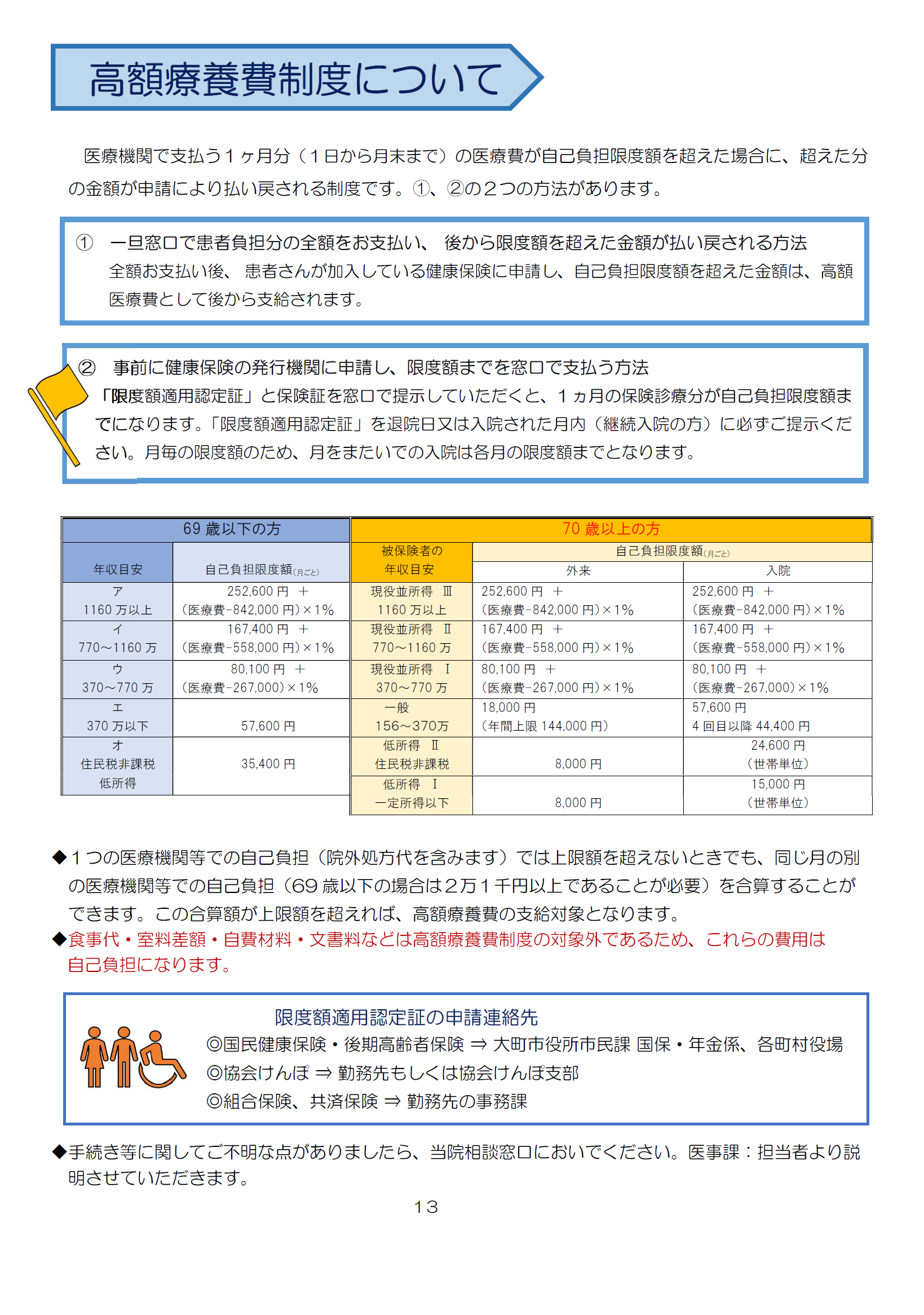 11高額療養制度について_1.png