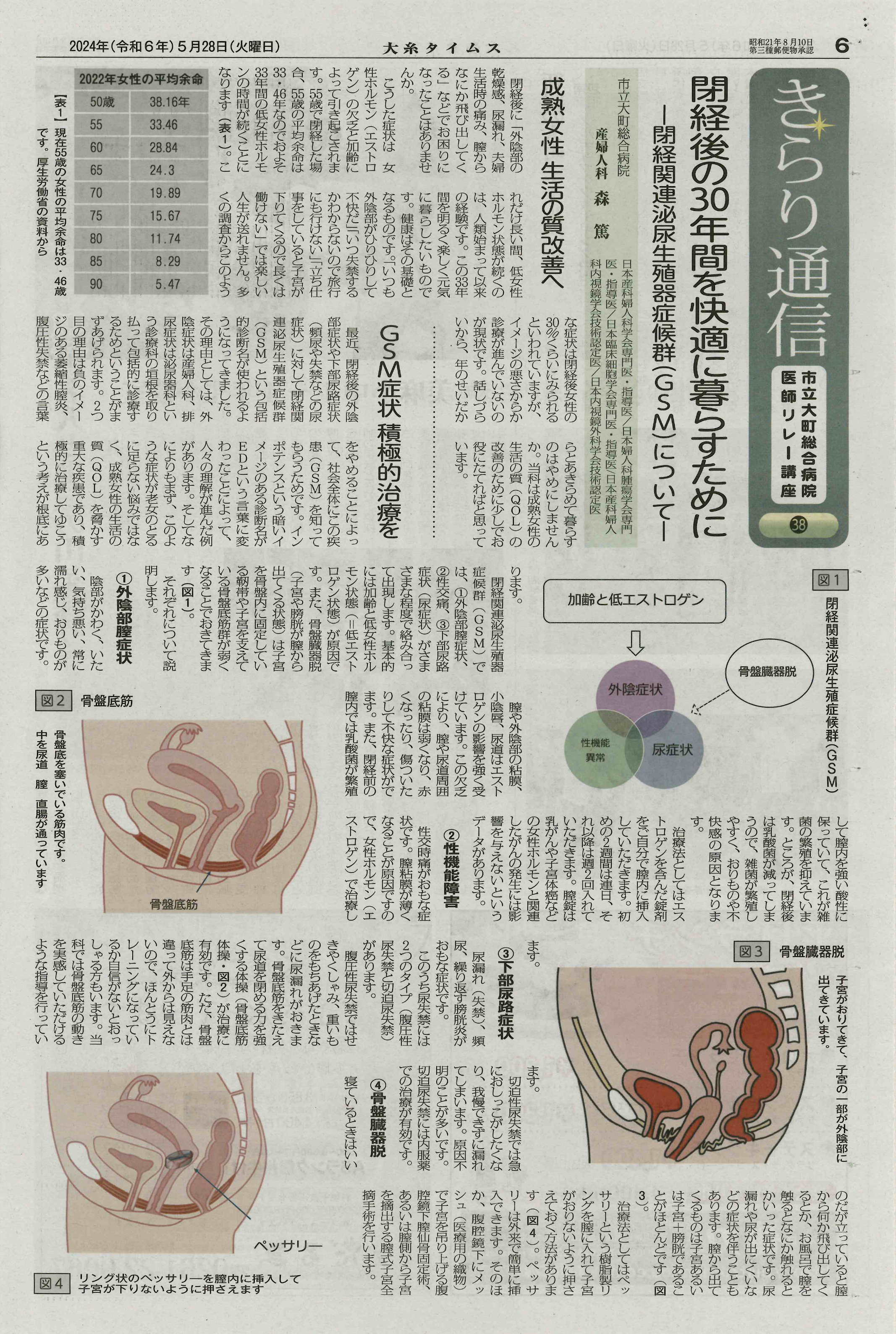 第38回きらり通信（大糸タイムス）（森Dr）R6.5.28.png