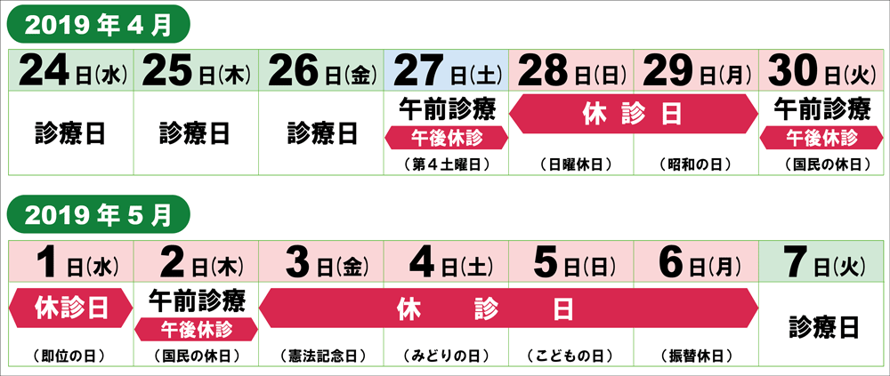Medical_treatment_system_during_10consecutive_holidays-(April,-May2019).png