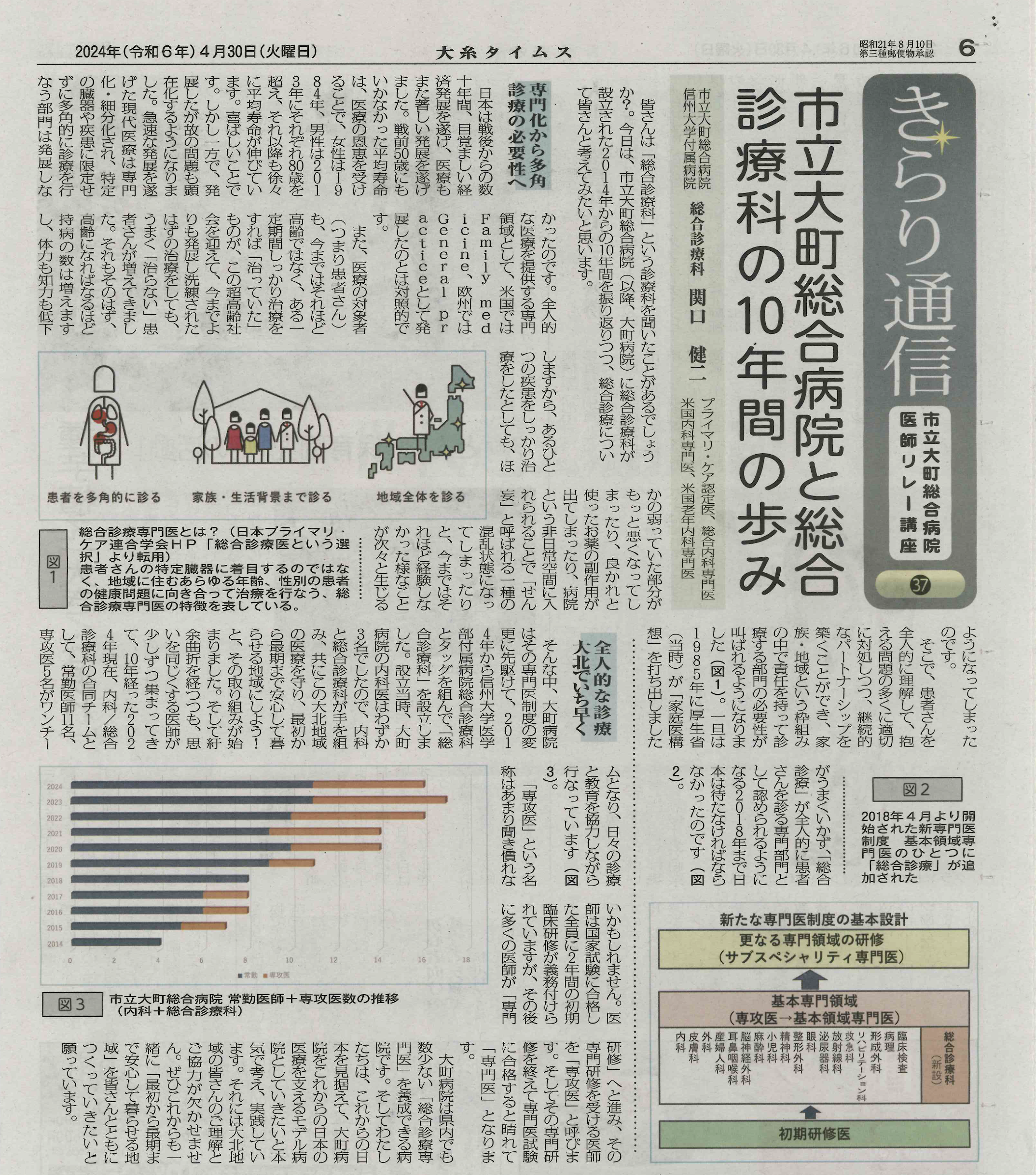 第37回きらり通信（大糸タイムス）（関口Dr）R6.4.30.png